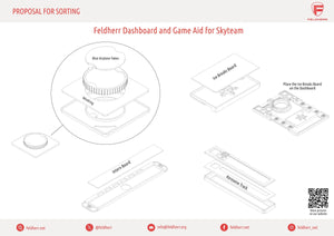 Feldherr Dashboard and Game Aid for Sky Team