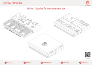 Feldherr Organizer Insert + Game Aid for Arcs - Core Game Box