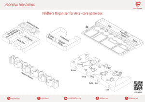 Feldherr Organizer Insert + Game Aid for Arcs - Core Game Box
