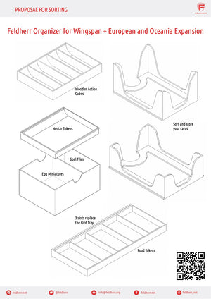 Feldherr Organizer Insert for Wingspan and European and Oceania Expansion