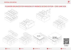 Feldherr Organizer Insert for Mansions of Madness Second Edition - core game box
