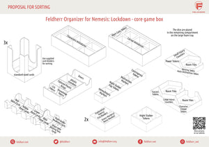 Feldherr Organizer Insert + foam set for Nemesis: Lockdown - core game box