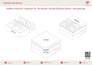 Feldherr foam set with Organizer Insert for The Witcher: Old World - Deluxe Edition - board game box