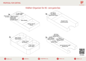 Feldherr Organizer Insert for IKI - core game box